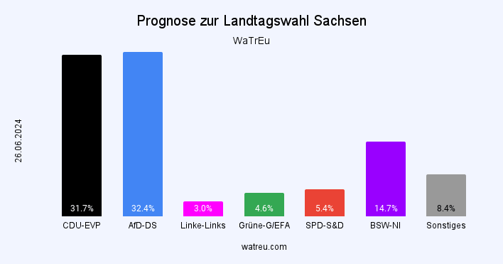Unbenannter Beitrag 1521