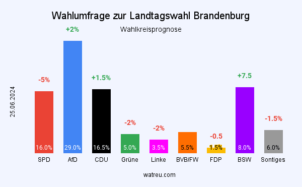 Unbenannter Beitrag 1634