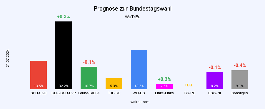 Unbenannter Beitrag 1688