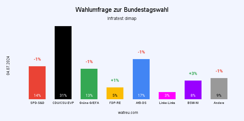 Unbenannter Beitrag 1577