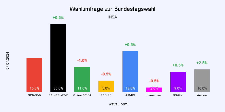 Unbenannter Beitrag 1590