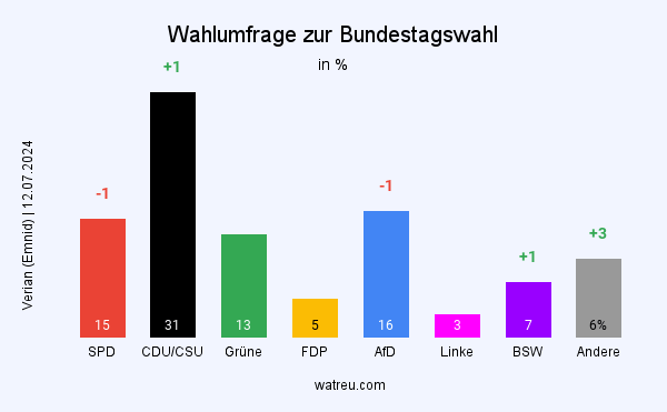 Unbenannter Beitrag 1641