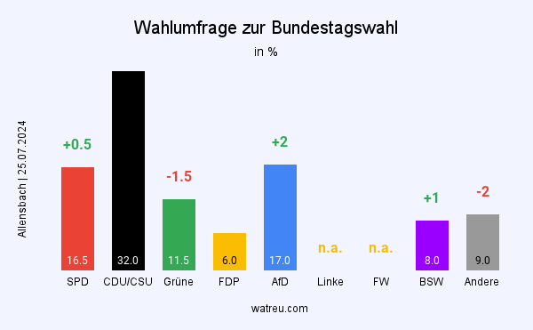 Unbenannter Beitrag 1706