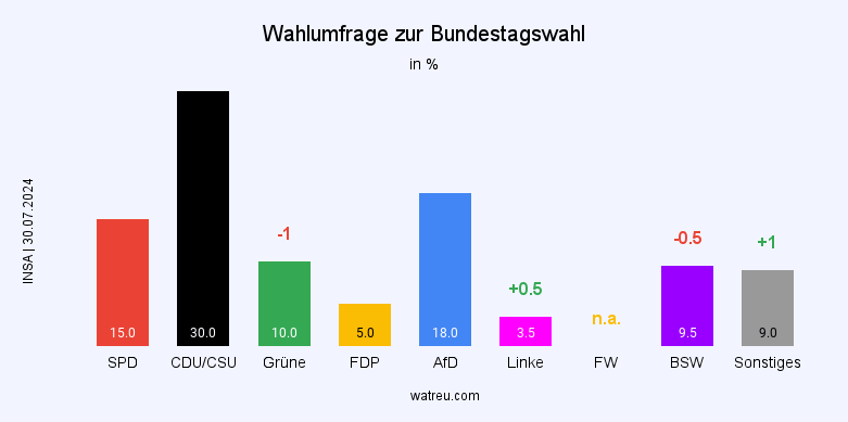 Unbenannter Beitrag 1732