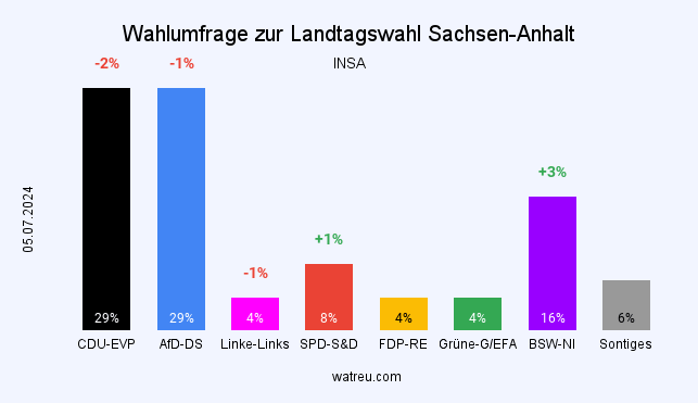 Unbenannter Beitrag 1587