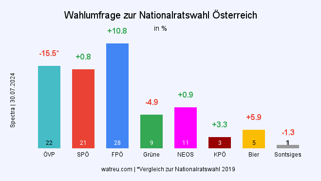 Unbenannter Beitrag 1729