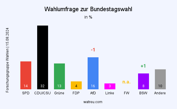 Unbenannter Beitrag 1869