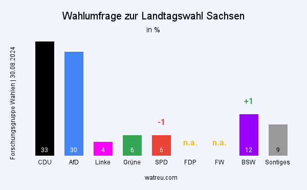Unbenannter Beitrag 2080