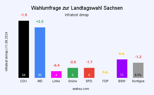 Unbenannter Beitrag 1824