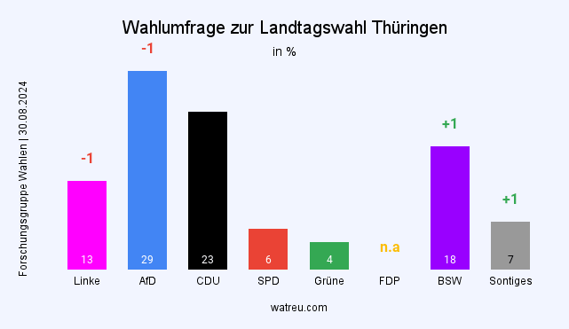 Unbenannter Beitrag 2084
