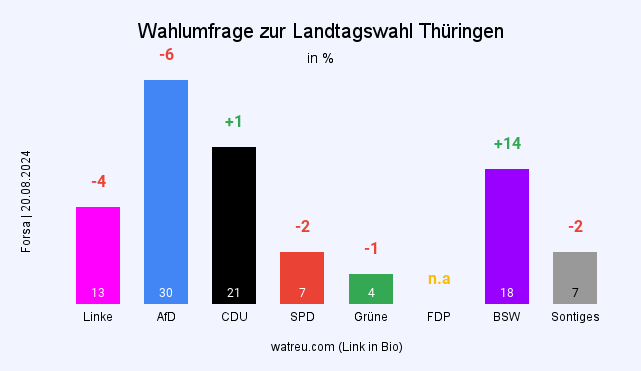 Unbenannter Beitrag 1931