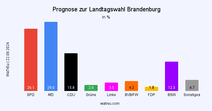 Unbenannter Beitrag 2284