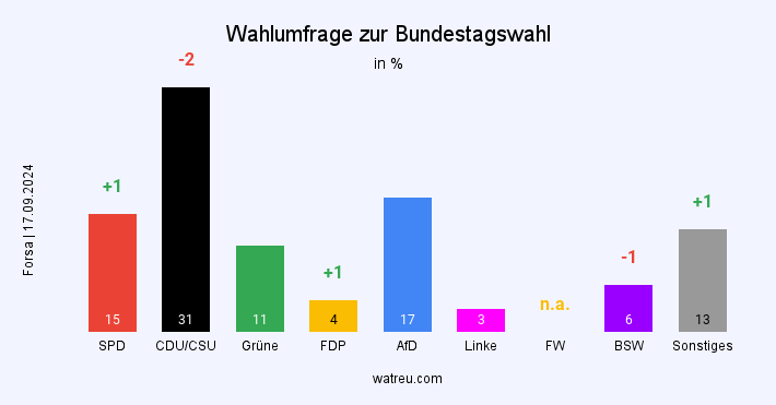 Unbenannter Beitrag 2230