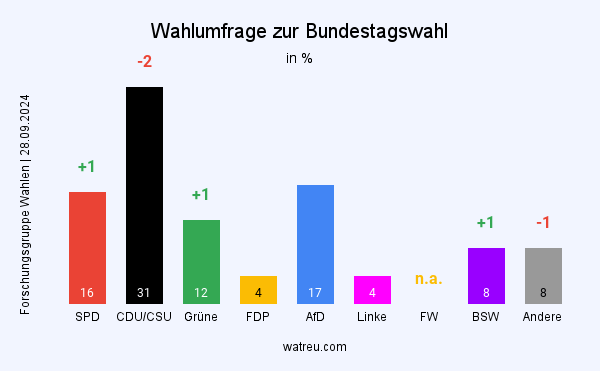 Unbenannter Beitrag 2316