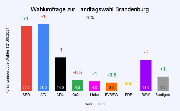 Unbenannter Beitrag 2258