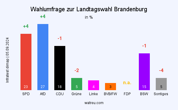 Unbenannter Beitrag 2143
