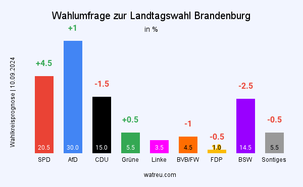 Unbenannter Beitrag 2181