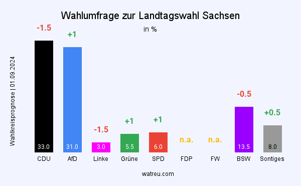 Unbenannter Beitrag 2116