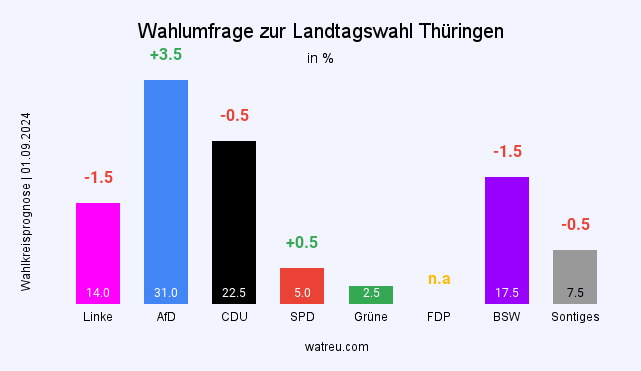 Unbenannter Beitrag 2111