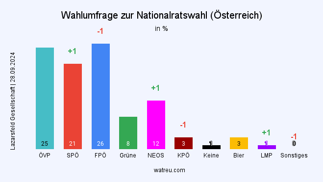 Unbenannter Beitrag 2329