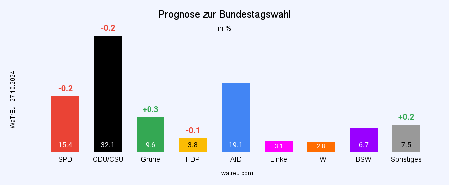 Unbenannter Beitrag 2483