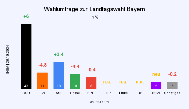 Unbenannter Beitrag 2457