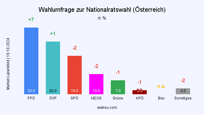 Unbenannter Beitrag 2424