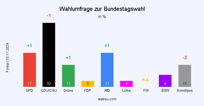 Unbenannter Beitrag 2566