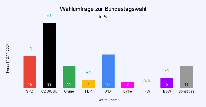 Unbenannter Beitrag 2595