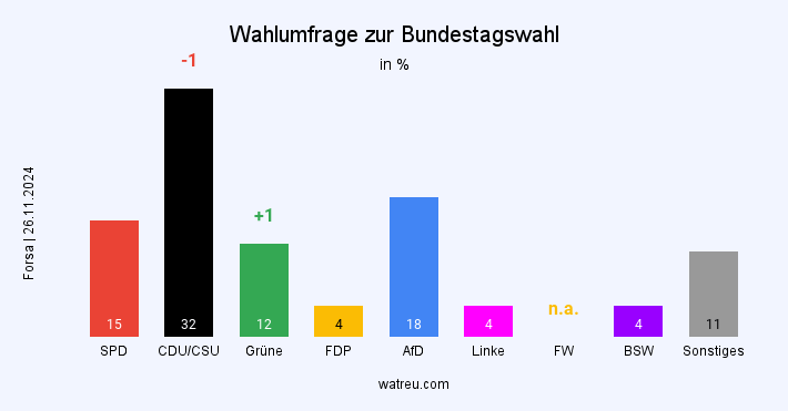 Unbenannter Beitrag 2678