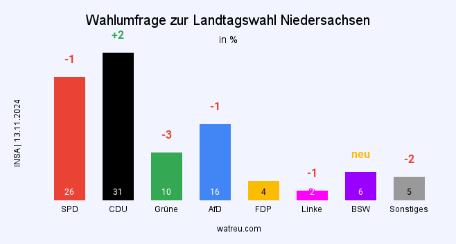 Unbenannter Beitrag 2610