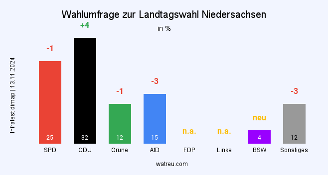 Unbenannter Beitrag 2604