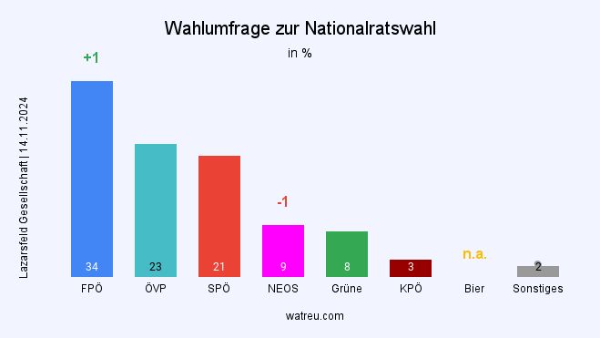 Unbenannter Beitrag 2626