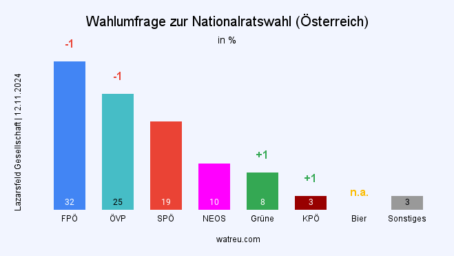 Unbenannter Beitrag 2589