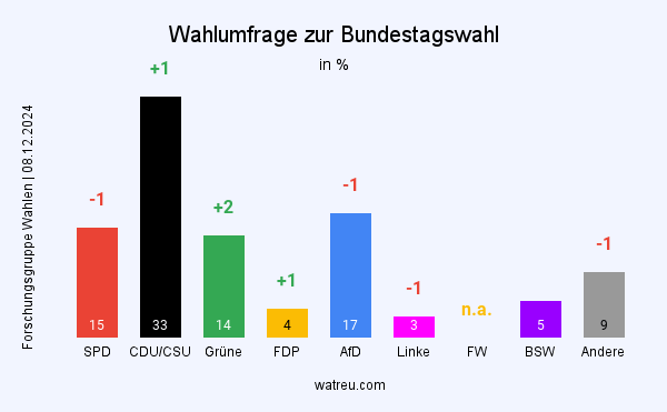 Unbenannter Beitrag 2795