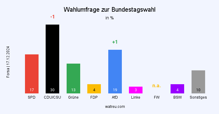 Unbenannter Beitrag 2918