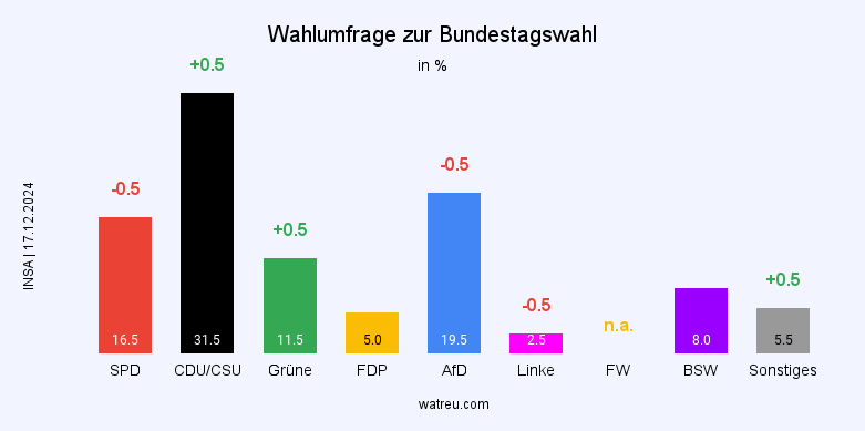 Unbenannter Beitrag 2924
