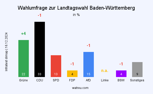 Unbenannter Beitrag 2903