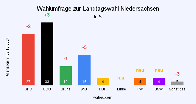 Unbenannter Beitrag 2799