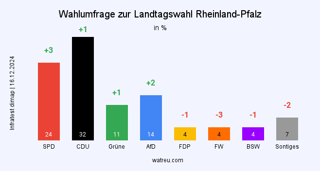 Unbenannter Beitrag 2896
