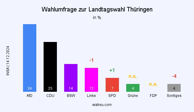 Unbenannter Beitrag 2876
