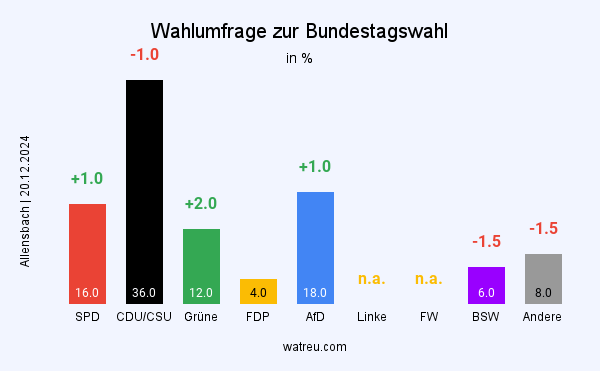Unbenannter Beitrag 2952