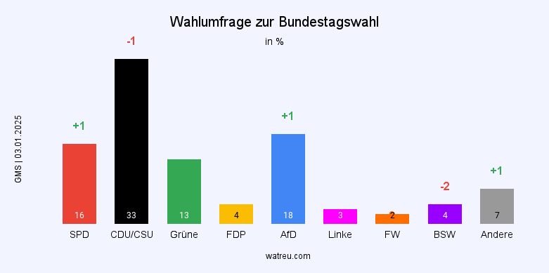 Unbenannter Beitrag 3008