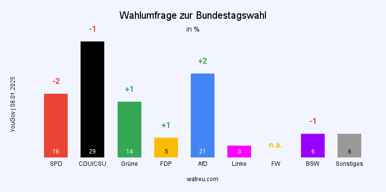 Unbenannter Beitrag 3046