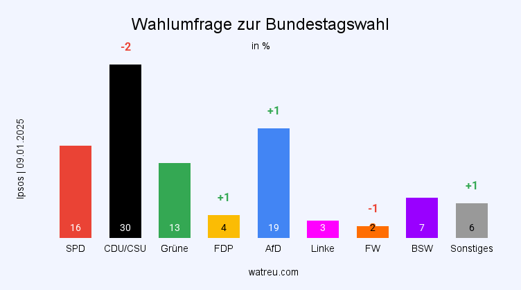 Unbenannter Beitrag 3053