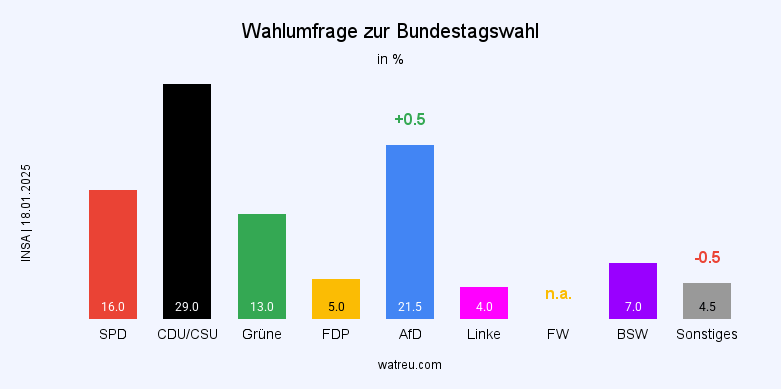 Unbenannter Beitrag 3169