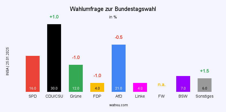Unbenannter Beitrag 3218