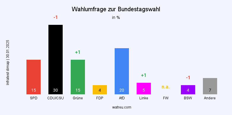 Unbenannter Beitrag 3260