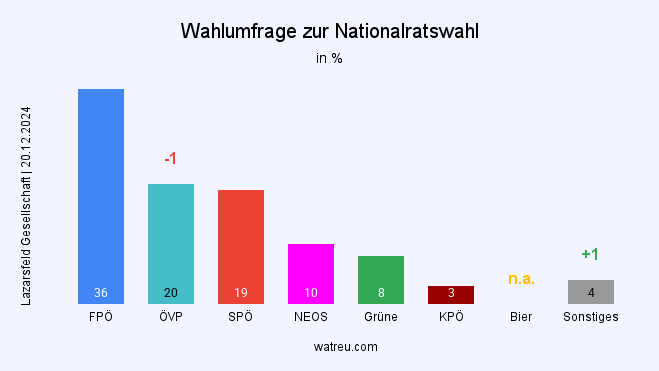 Unbenannter Beitrag 3072