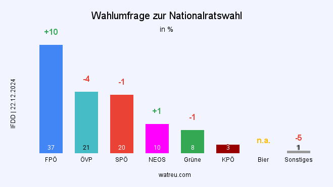 Unbenannter Beitrag 3079